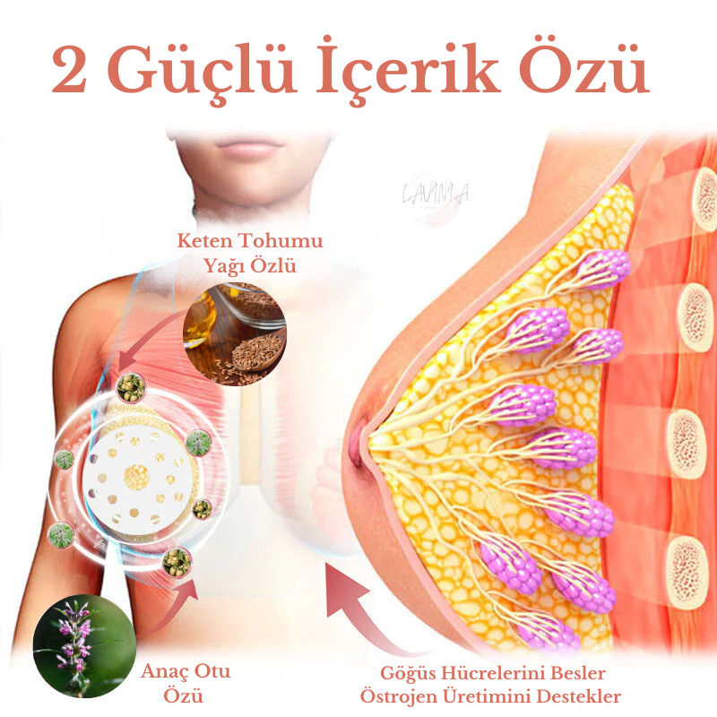 Lavinialuxe® Kollajen Göğüs Büyütme Bandı + EMS Hediye