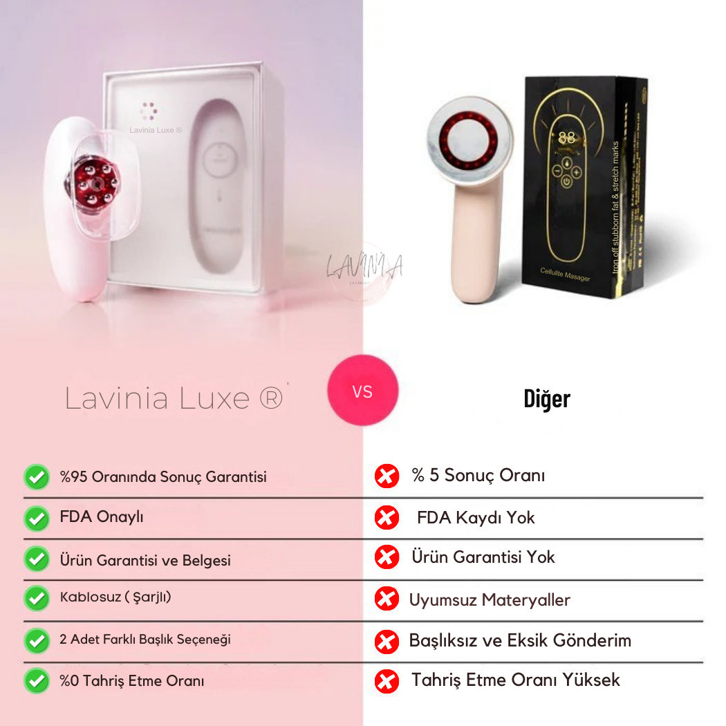 Lavinialuxe® Vakumlu Selülit Masaj ve Vücut Sıkılaştırma Cihazı