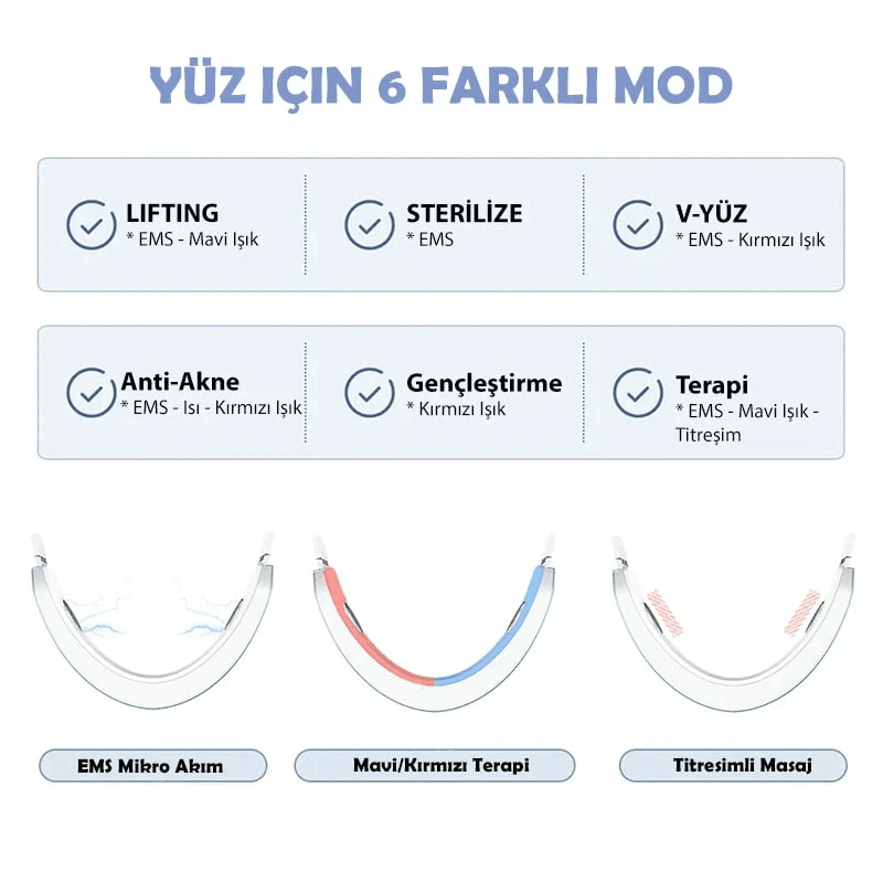 Lavinialuxe® V-Yüz Gıdı Çene Hattı Düzeltici - LaviniaLuxe