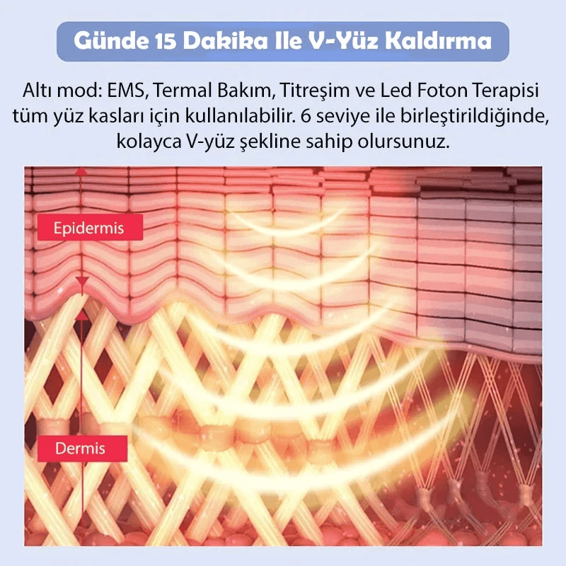 Lavinialuxe® V-Yüz Gıdı Çene Hattı Düzeltici - LaviniaLuxe
