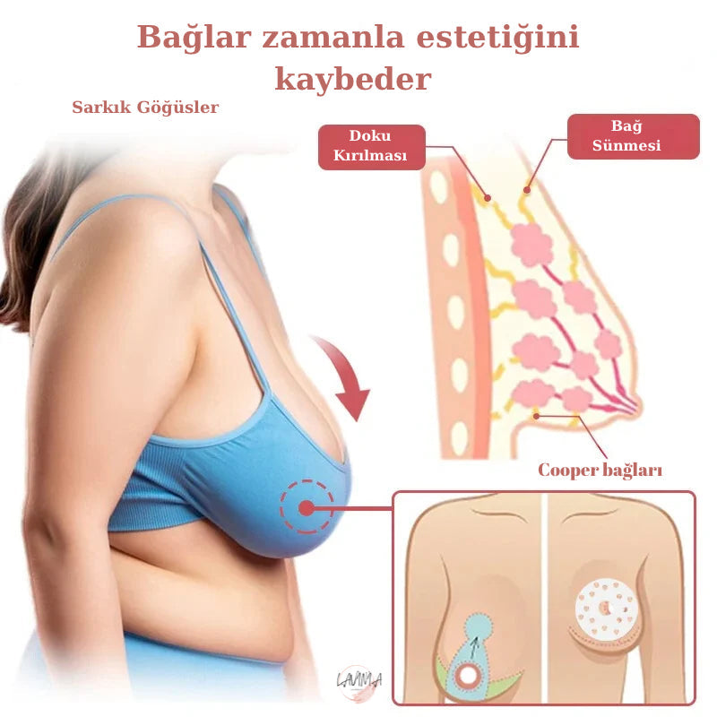 Lavinialuxe® Kollajen Göğüs Büyütme Bandı + EMS Hediye