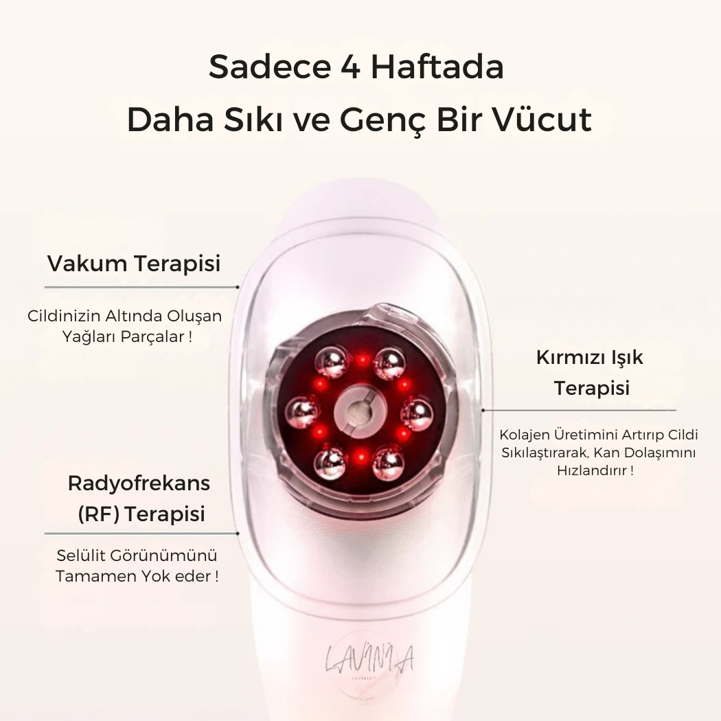 Lavinialuxe® Vakumlu Selülit Masaj ve Vücut Sıkılaştırma Cihazı