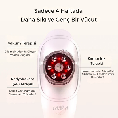 Lavinialuxe® Vakumlu Selülit Masaj ve Vücut Sıkılaştırma Cihazı