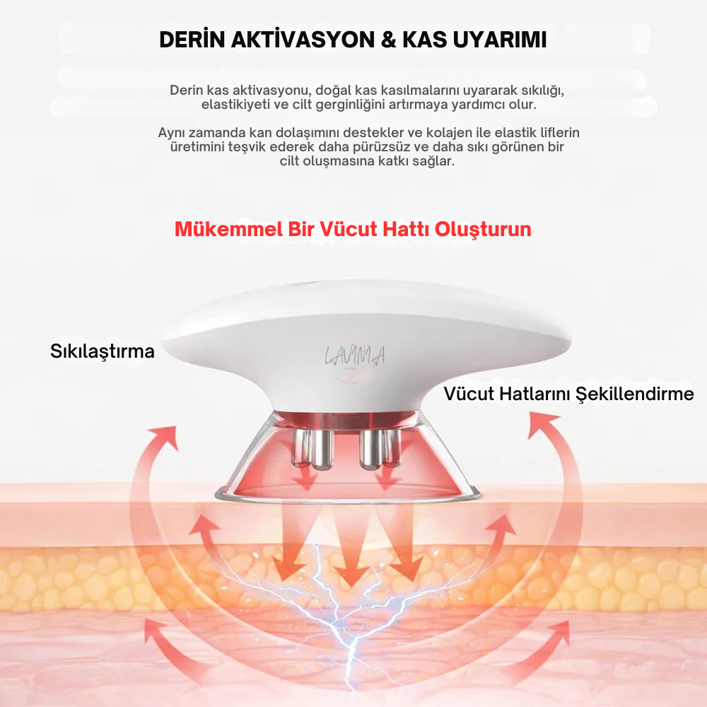 Lavinialuxe® Vakumlu Selülit Masaj ve Vücut Sıkılaştırma Cihazı